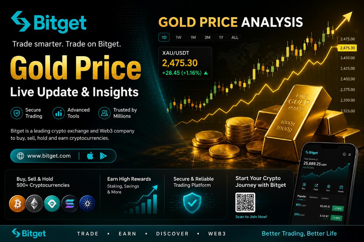 An In – depth Look at Gold’s Value